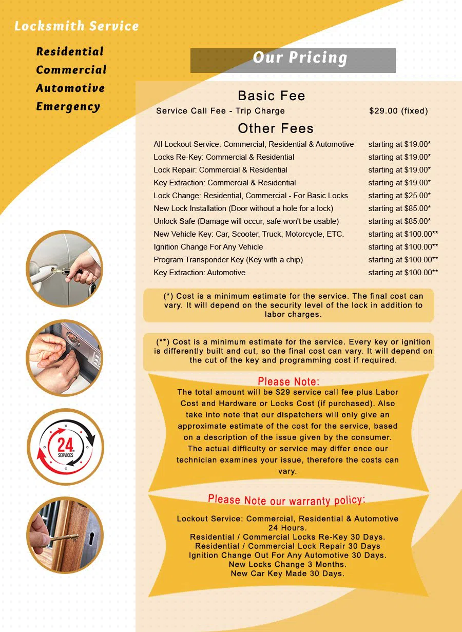 Denver Star Locksmith, Denver, CO 303-357-8327